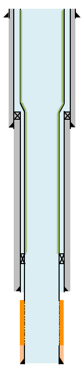 Dwarsdoorsnede put Dwarsdoorsnede geothermieput